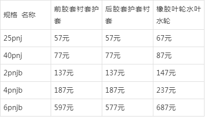 吸砂泵价位图片