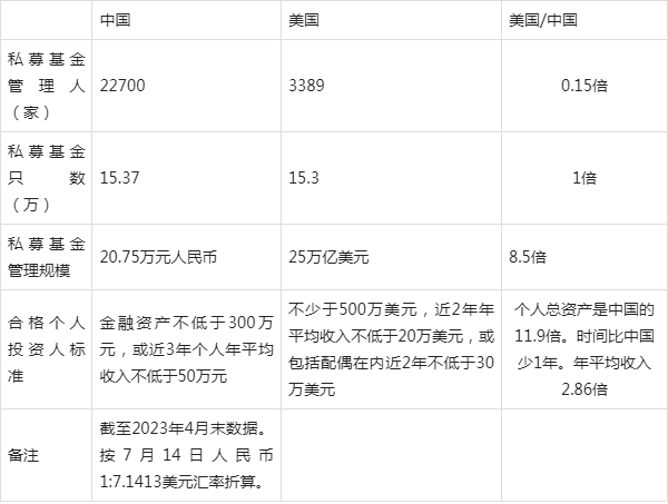 投资是实体经济吗(实体投资比金融投资风险高吗)