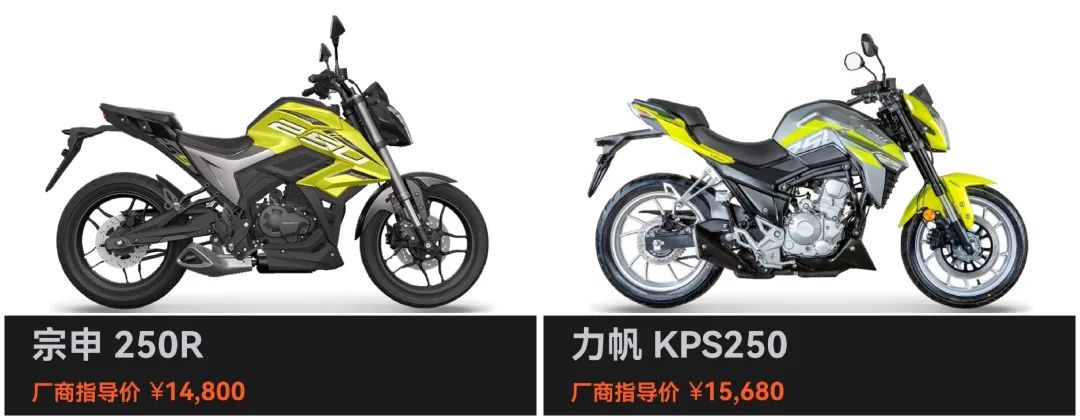 街车销冠春风250nk2024年是否还有竞争力街车简鉴第1期