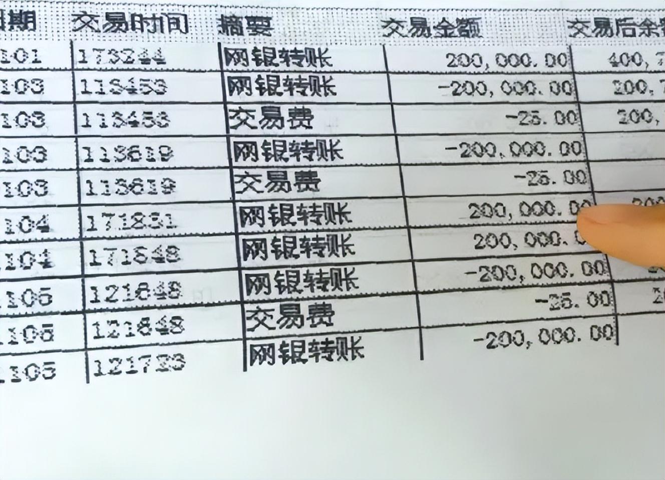 回顾1000万存银行4个月仅剩6毛2法院判决储户需承担责任