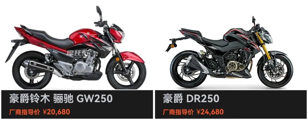街车销冠春风250nk2024年是否还有竞争力街车简鉴第1期