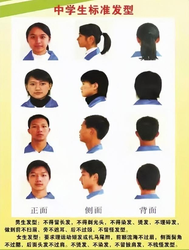 中小学生是否应享有发型自由.@万晴教育指南的动态