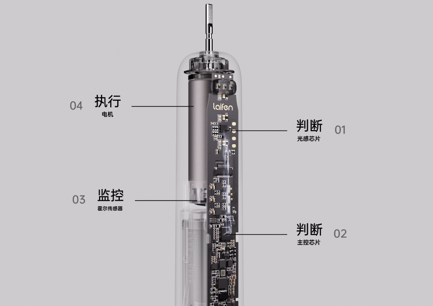 徕芬扫振电动牙刷是最契合巴氏刷牙法的电动牙刷