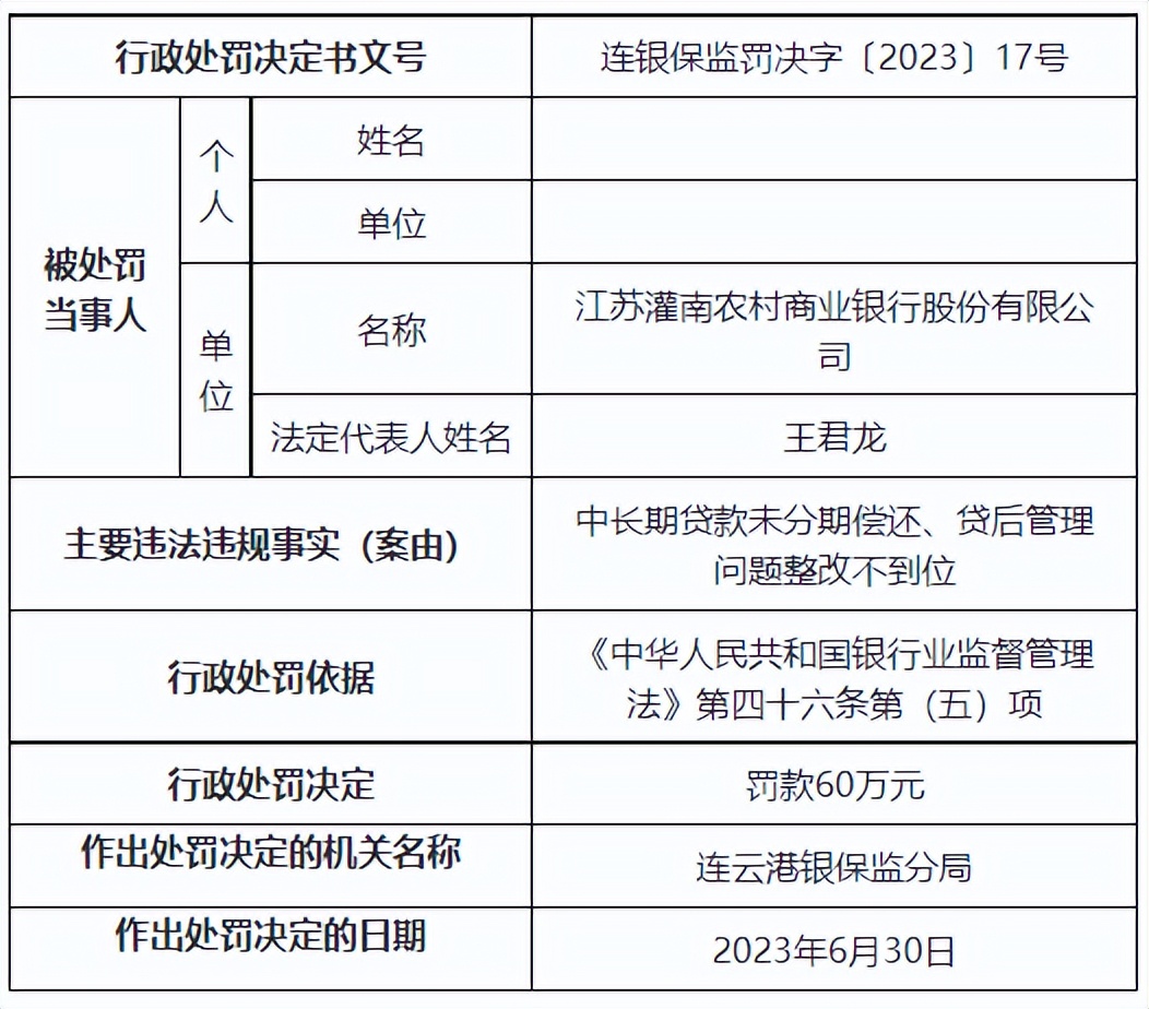 固定资产贷款管理办法等三办法新规解读
