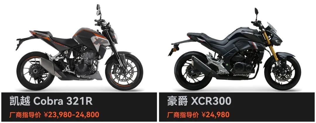 街车销冠春风250nk2024年是否还有竞争力街车简鉴第1期