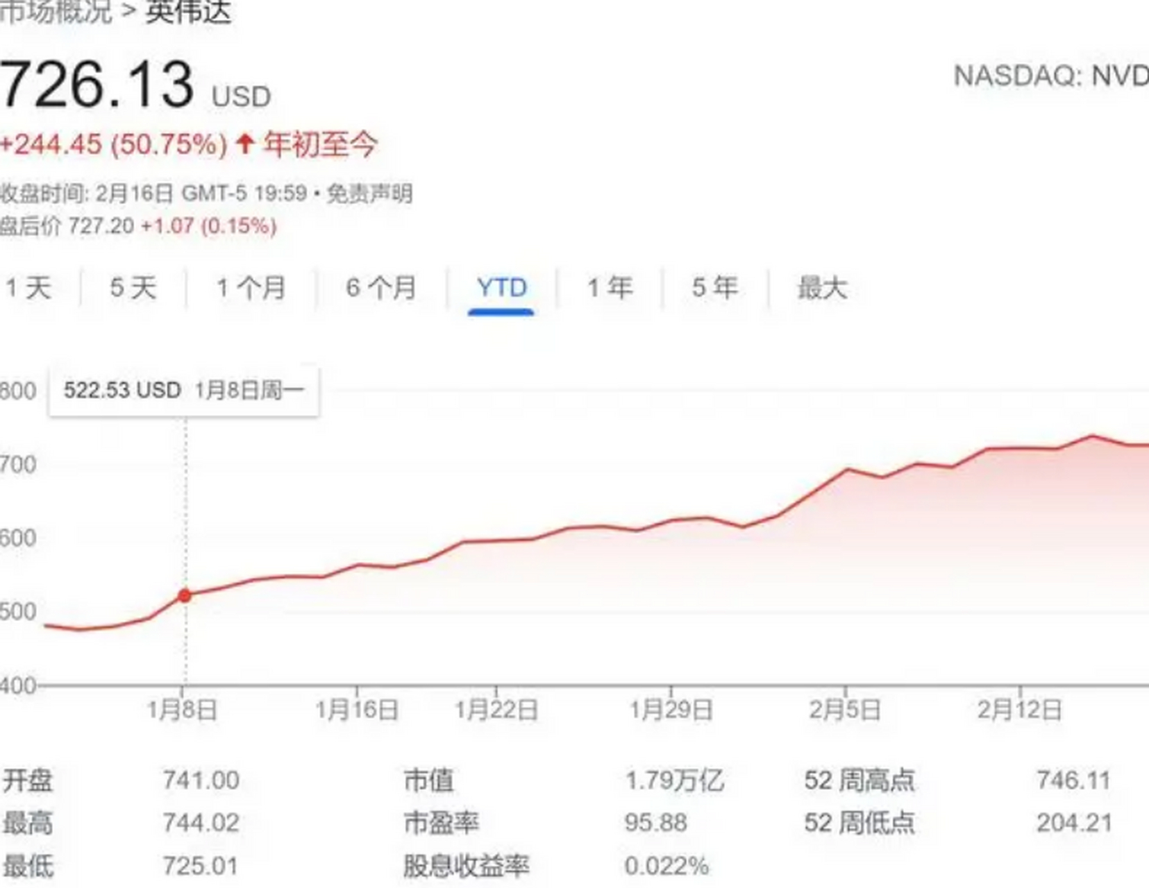 发财报对股票影响(发布财报是利好还是利空)