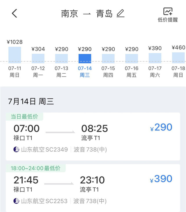 "上海飞青岛票价只要14元"事件:全网质问为什么这么便宜?