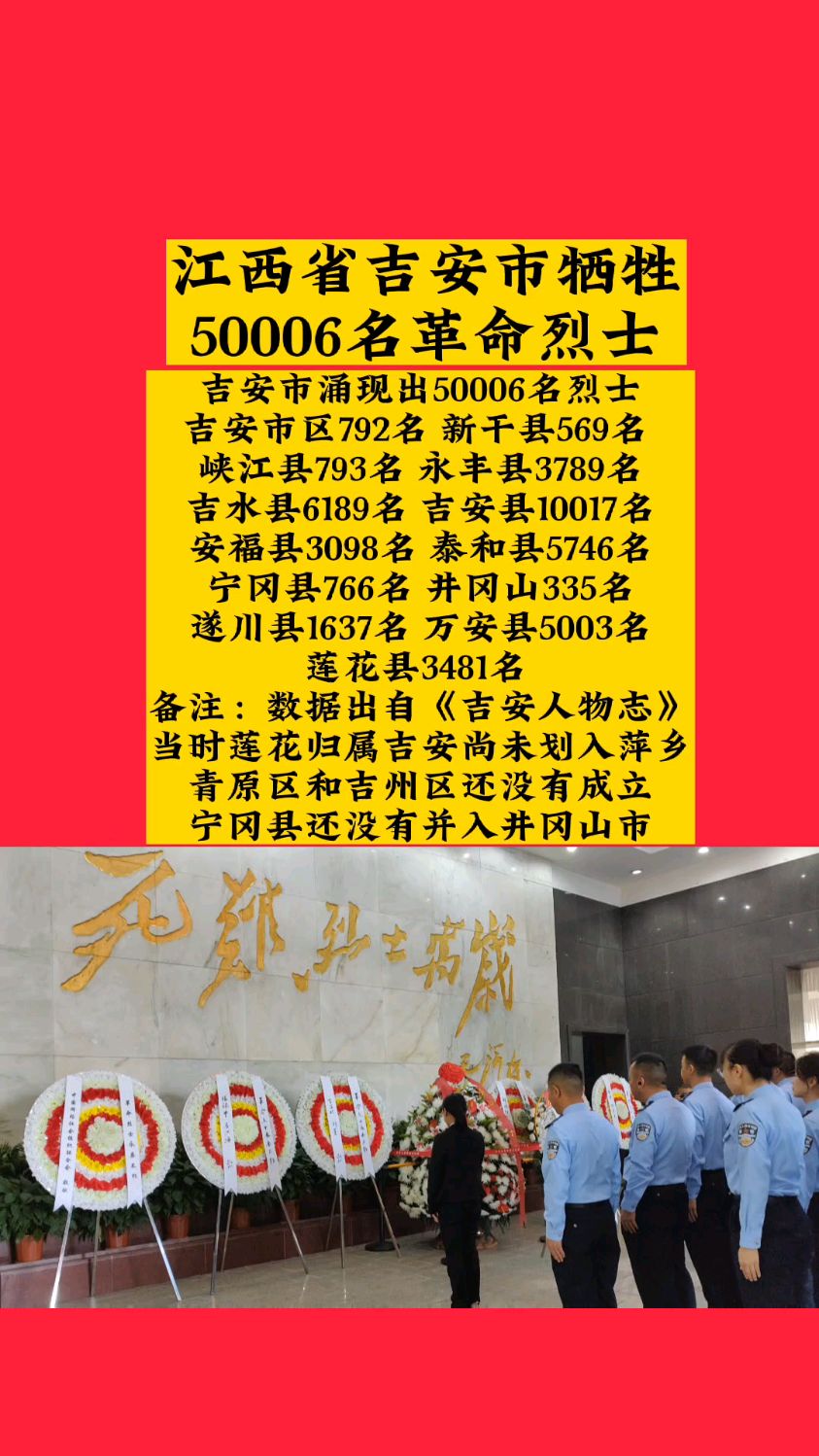 江西省吉安市牺牲50006名革命烈士