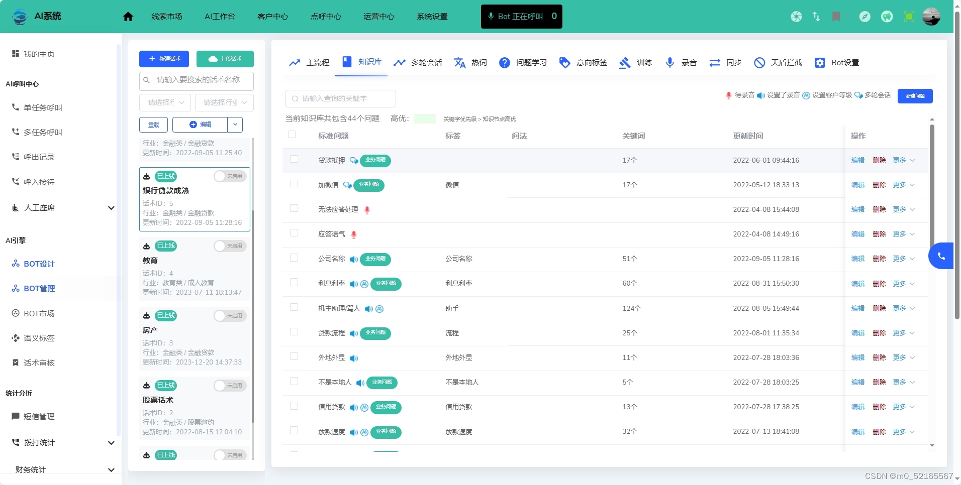 包含java电话机器人的词条