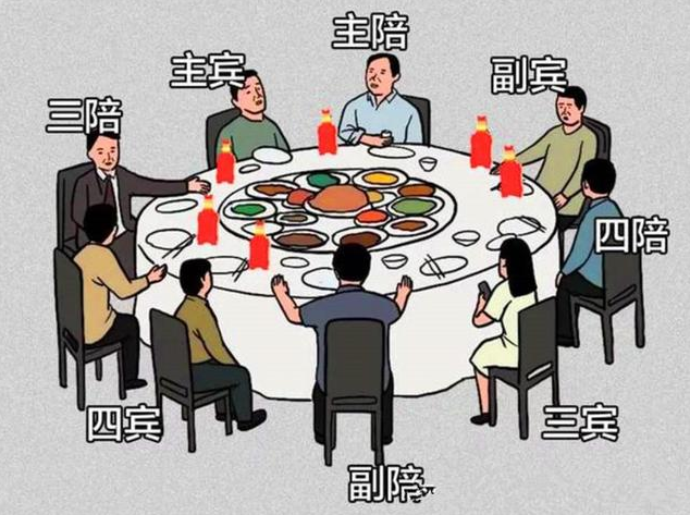 回顾美知乎为啥中国人吃饭端碗韩网友文明国家吃饭把碗放桌上