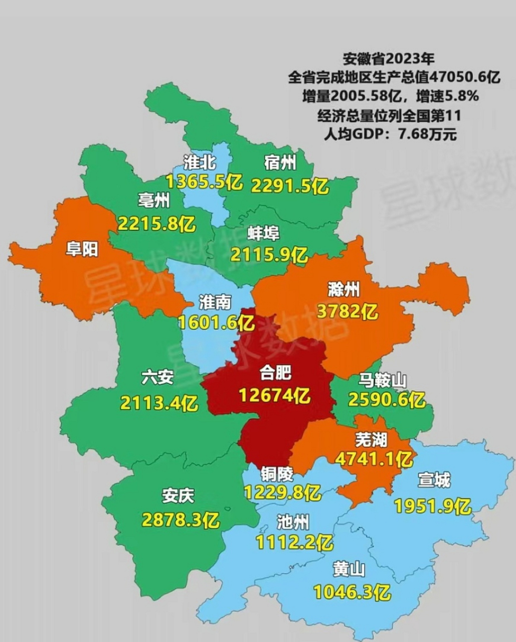 安徽跟浙江的差距究竟在哪?