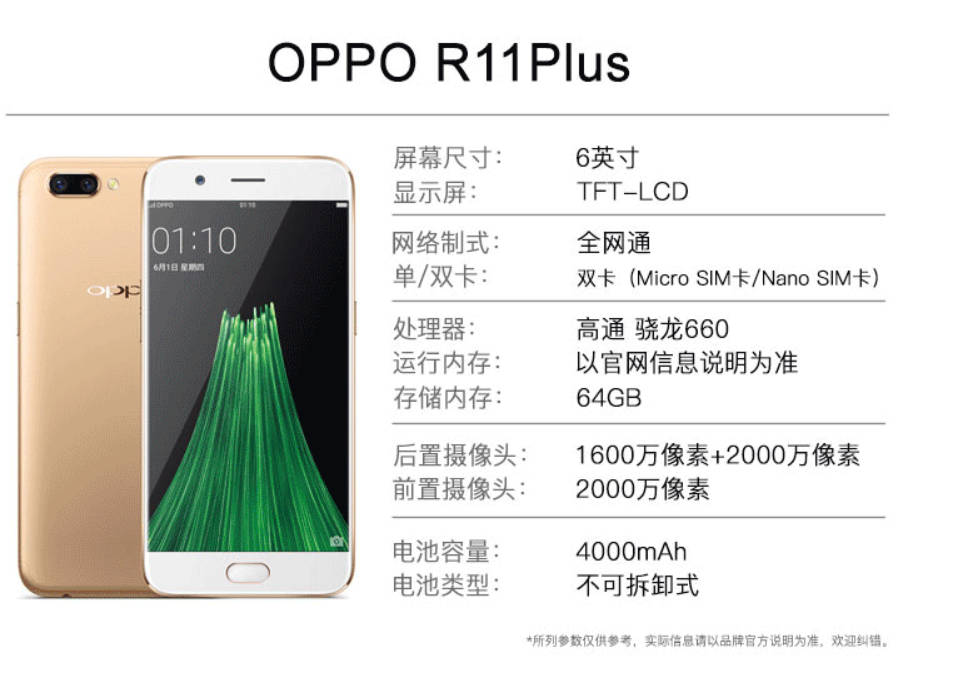 oppor11plus像素图片