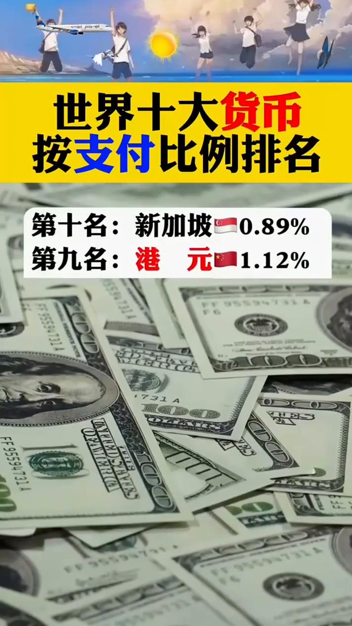 世界十大货币按支付比例排名
