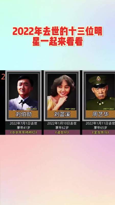 2022年去世的十三位明星一起来看看