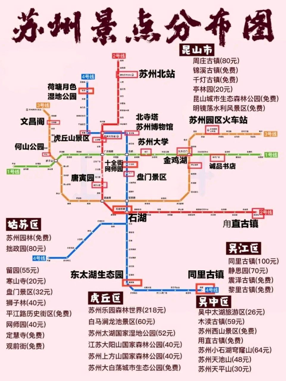 旅行 | 苏州景点分布图