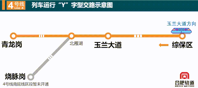 就在明天2月19日,地铁4号线南延开始贯通试运行,正式进入开通运营"倒