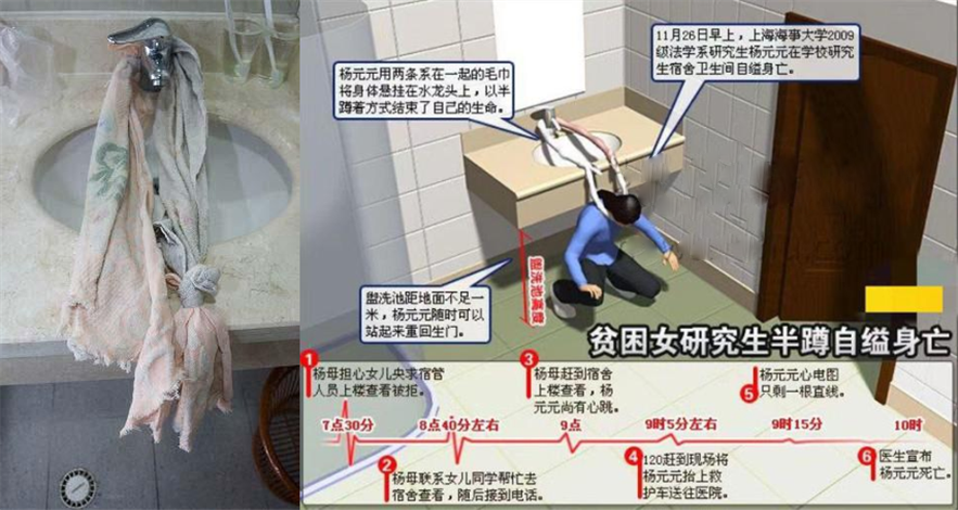 自缢方法图片图片