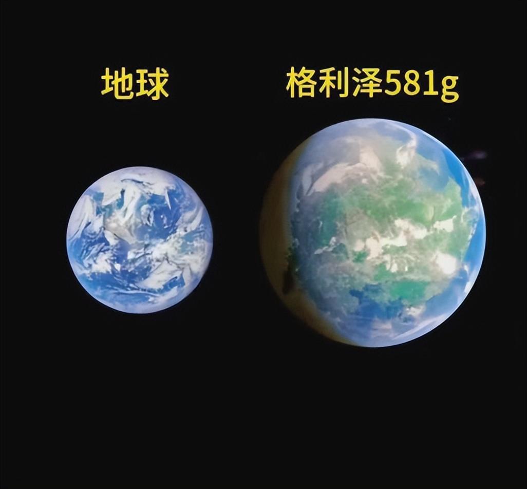 100存在生命科学家发现的超级地球格利泽581g有啥特别之处
