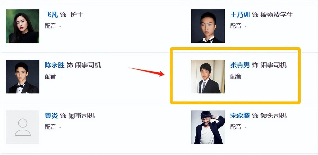 中很多镜头一闪而过,都能够看到之前在其他影视剧中大放异彩的演员