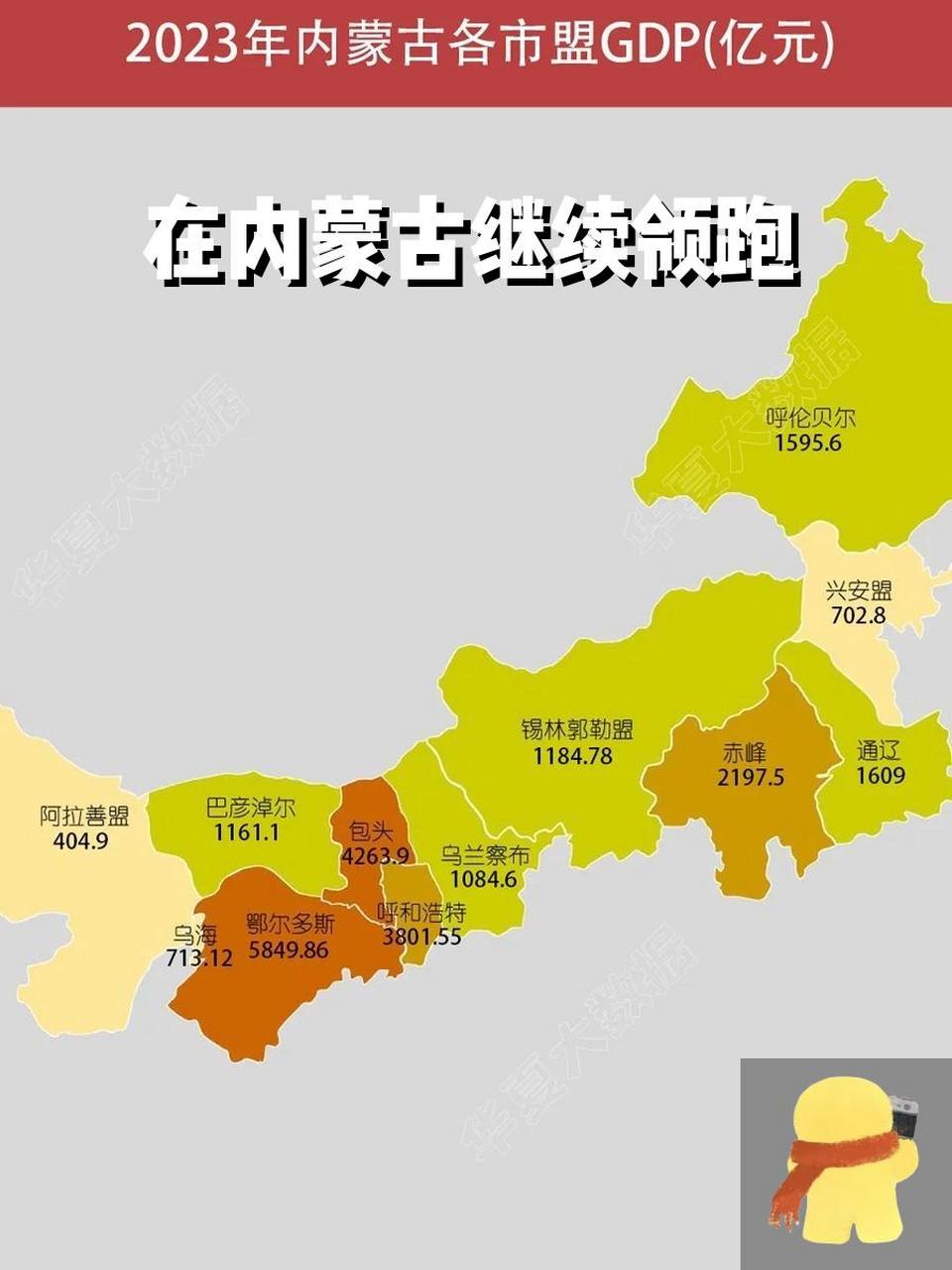 在内蒙古继续领跑 2023年内蒙古各盟市gdp统计,鄂尔多斯,包头