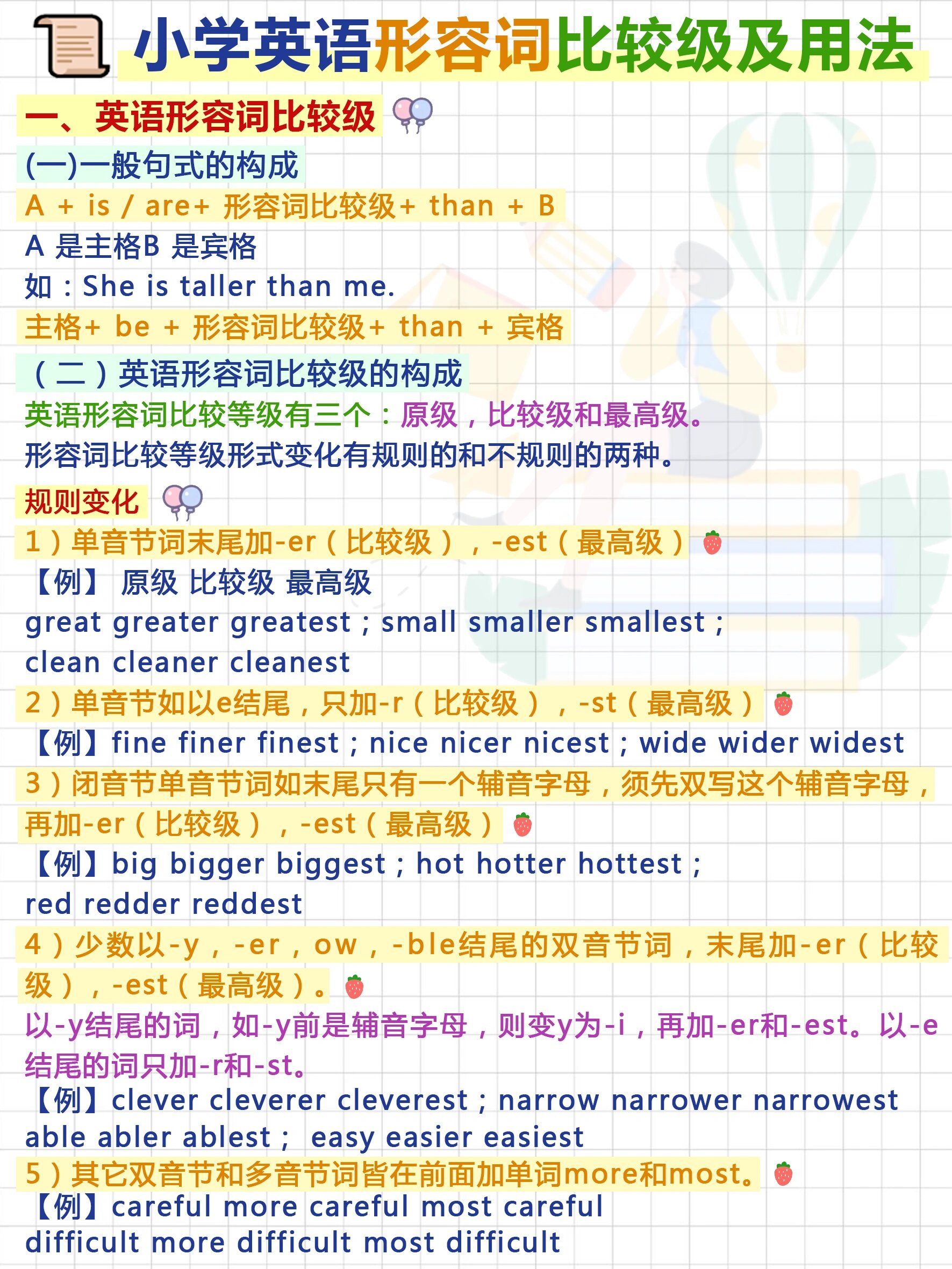 less用于比较级的用法