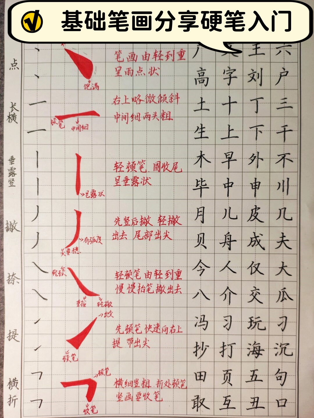 三的笔画怎么写田字格图片