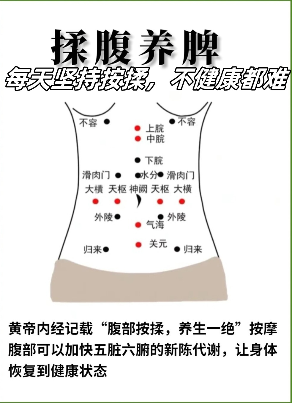 穴位肚子上穴位脾胃穴位图脾胃穴位的准确位置图揉腹图片养生脾胃穴位