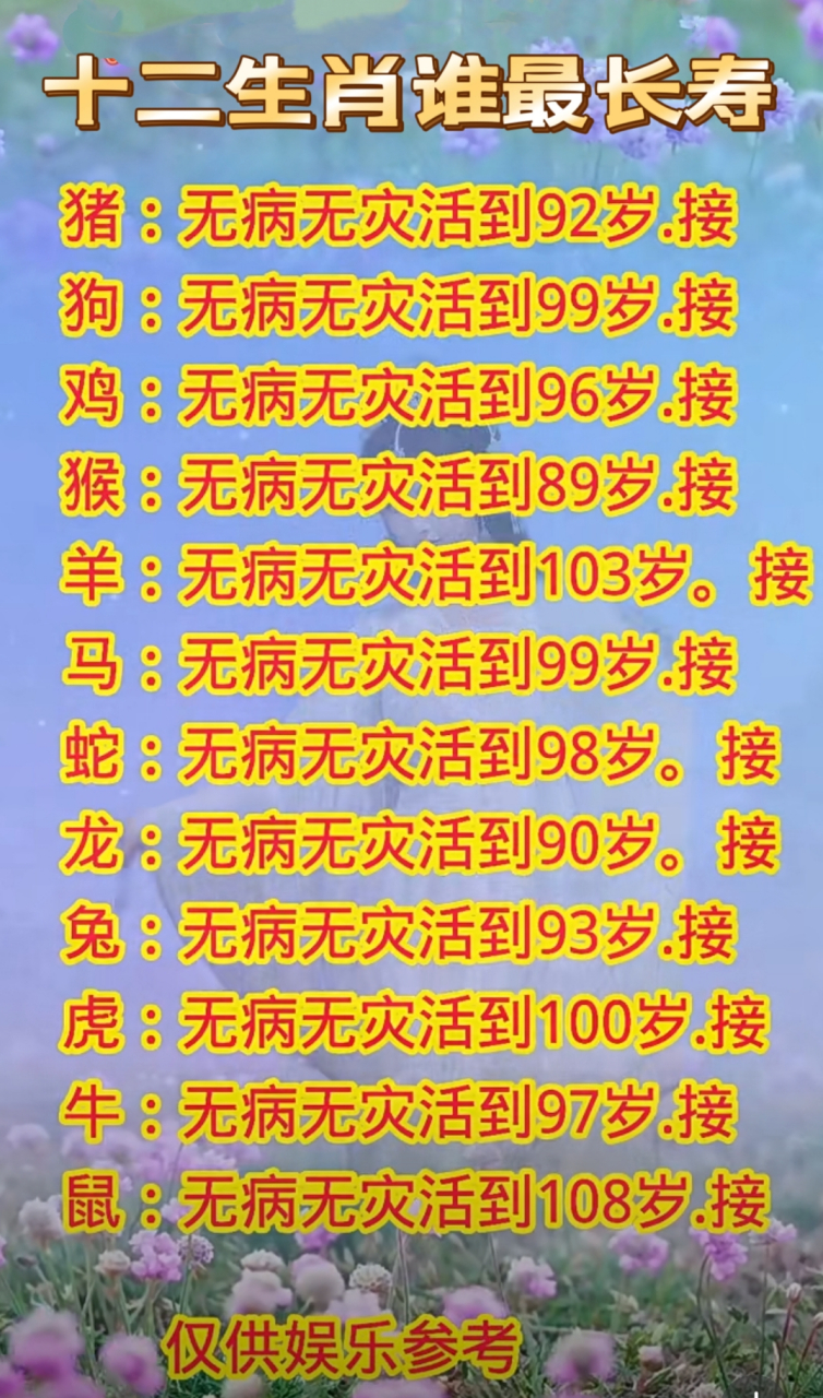最长寿的五种生肖