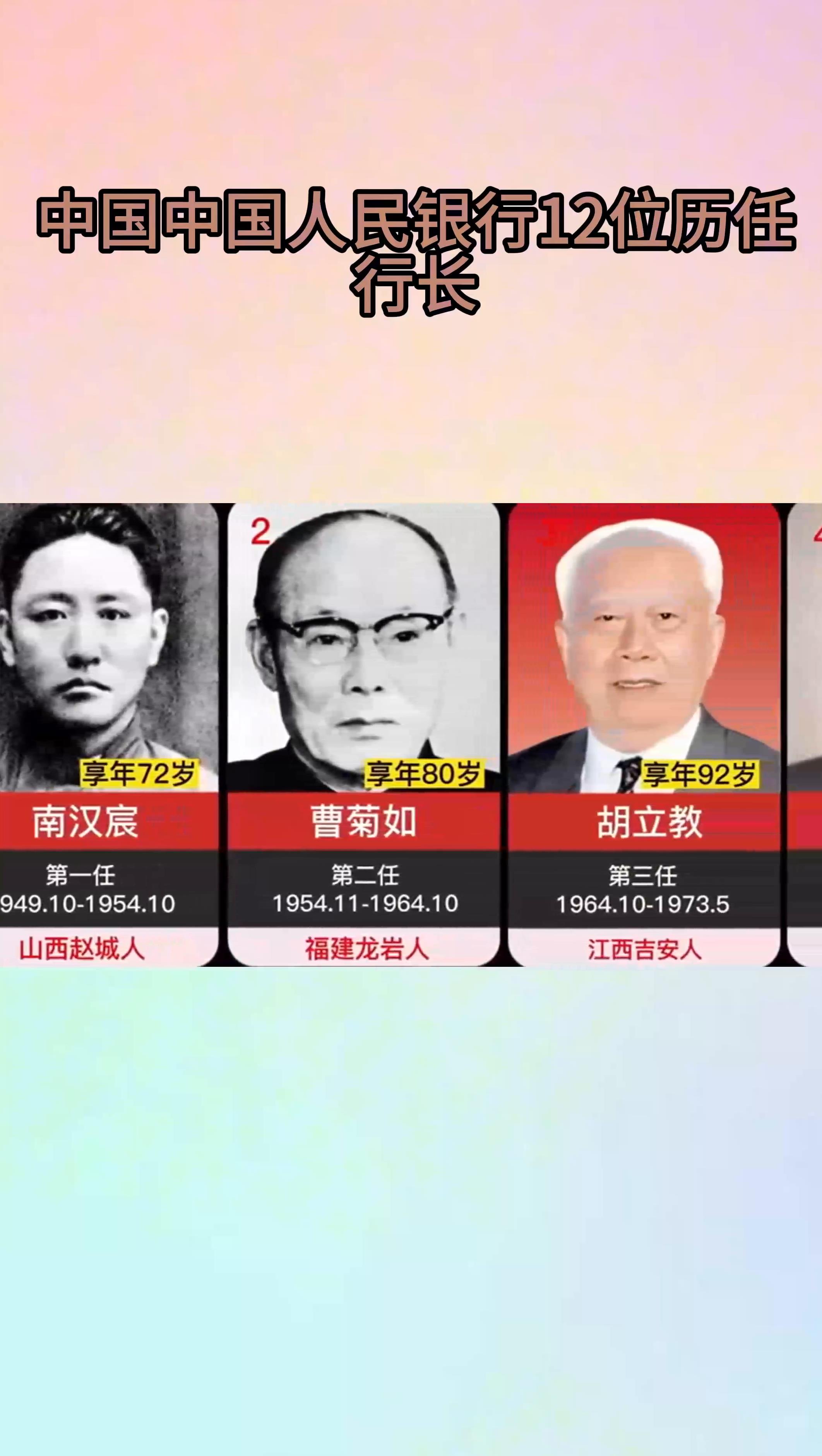 中国中国人民银行12位历任行长
