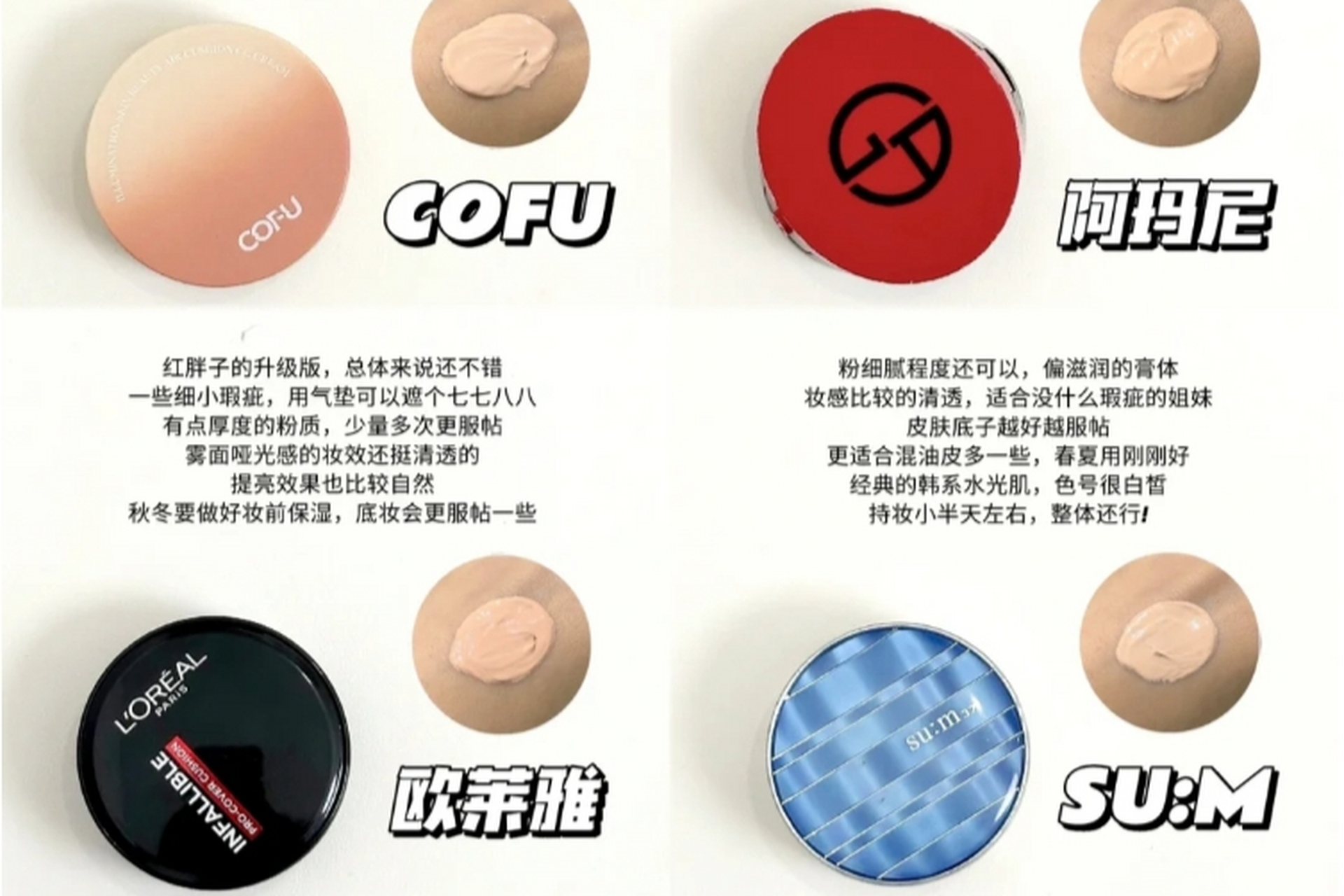 6款热门气垫适合干皮使用,cofu气垫奶油肌妆效绝美,遮瑕力优秀;欧莱雅