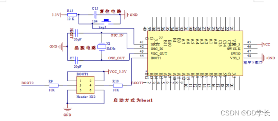 单片机毕设项目基于stm32的人体健康状态检测系统