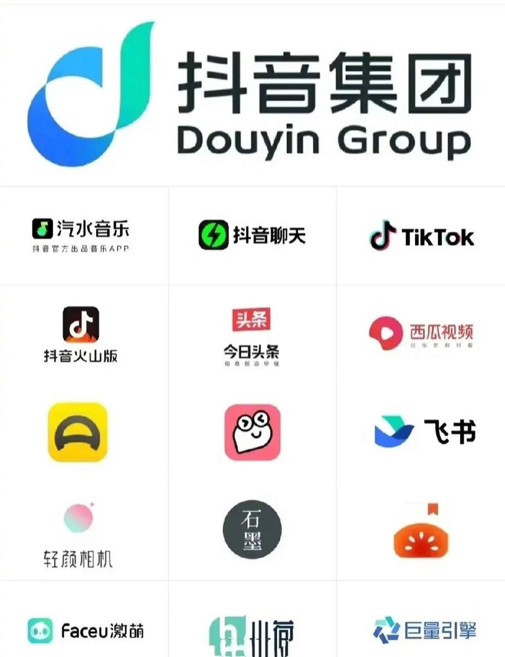 今日头条抖音西瓜视频关系(今日头条西瓜视频和抖音是不是一家公司)