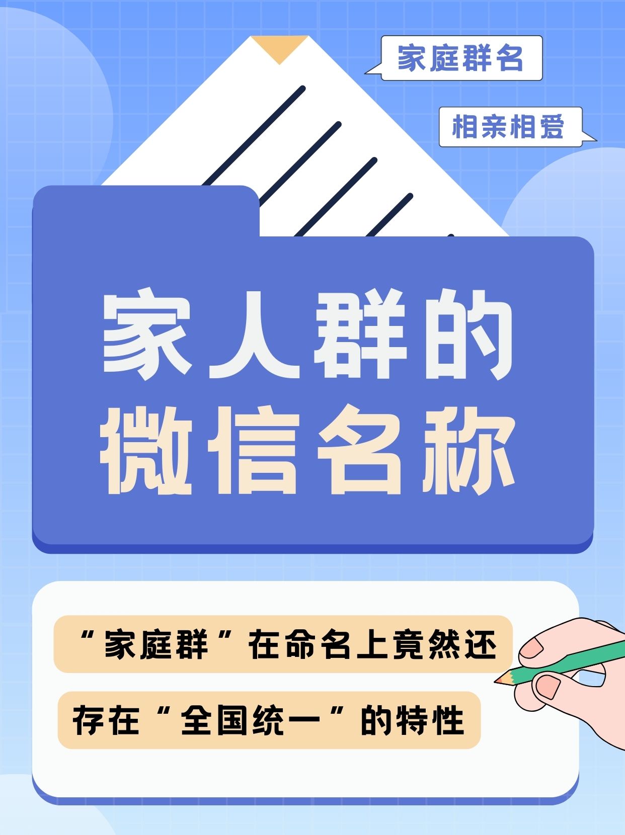 群家伙在闹腾,有时候我都怀疑自己是不是进了一家庭群聊名称大全温馨