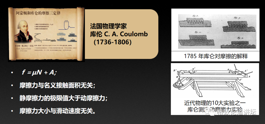 库仑物理学家图片