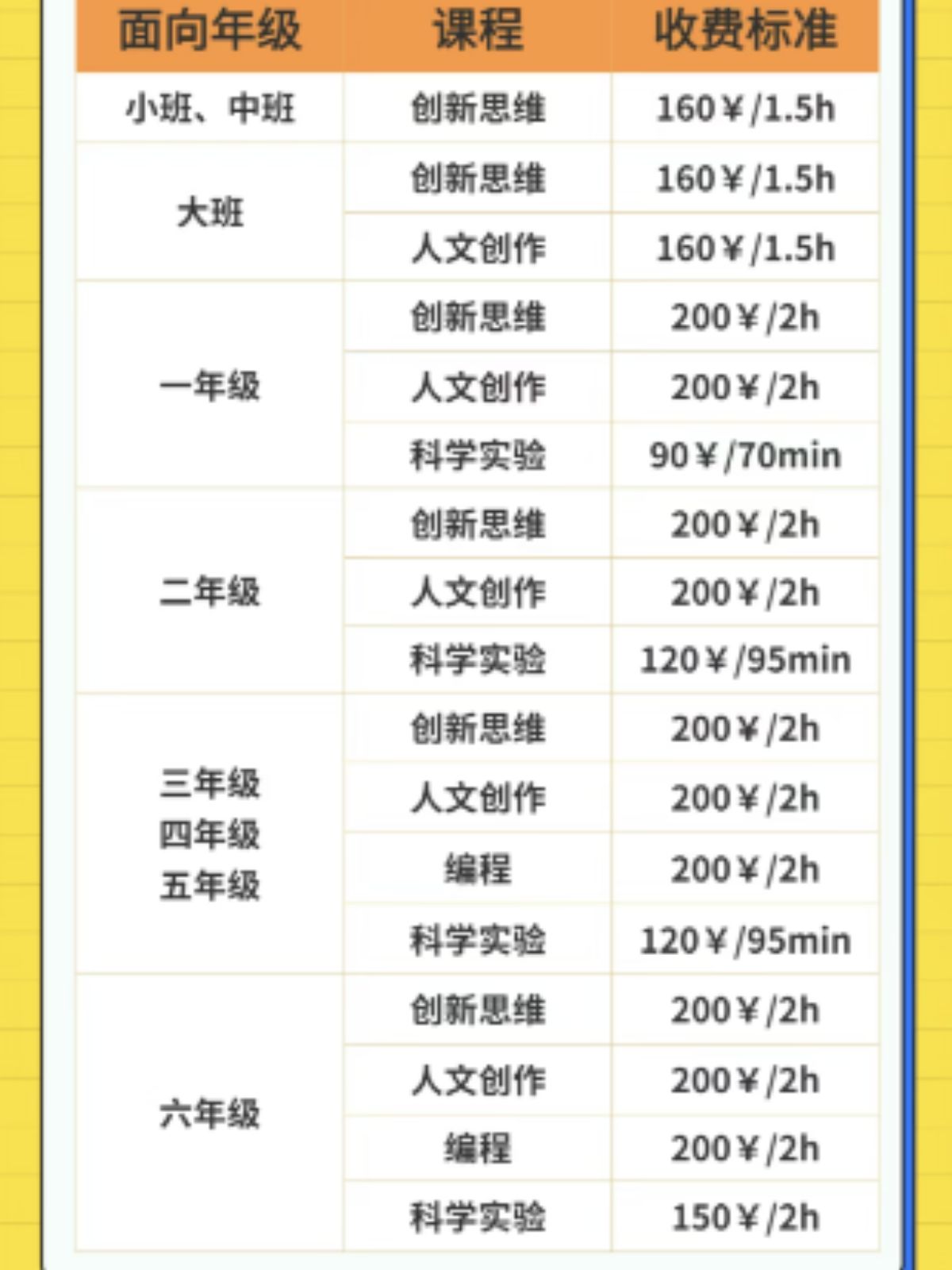 学而思一对一收费标准2023