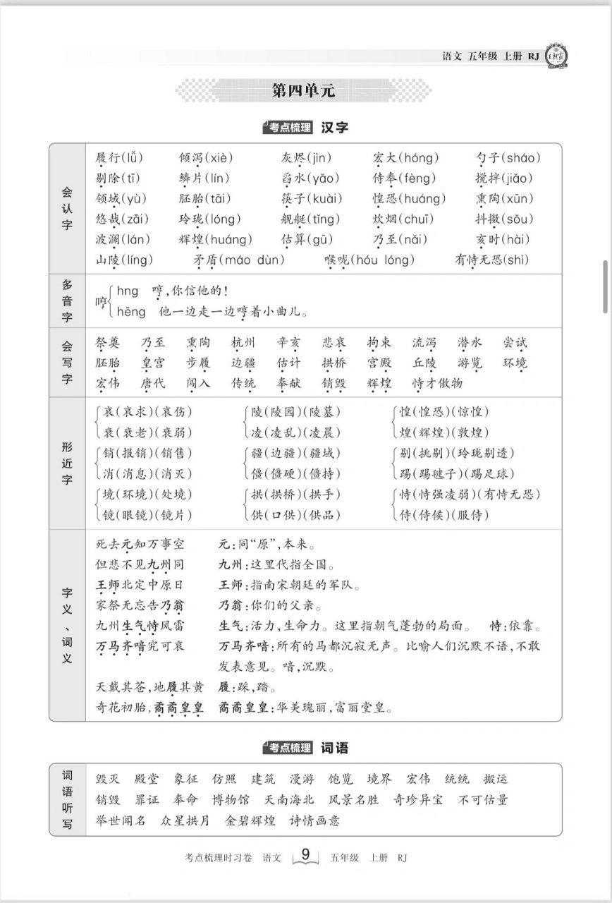 王朝霞考点梳理手册人教版语文五年级  #我要上热门