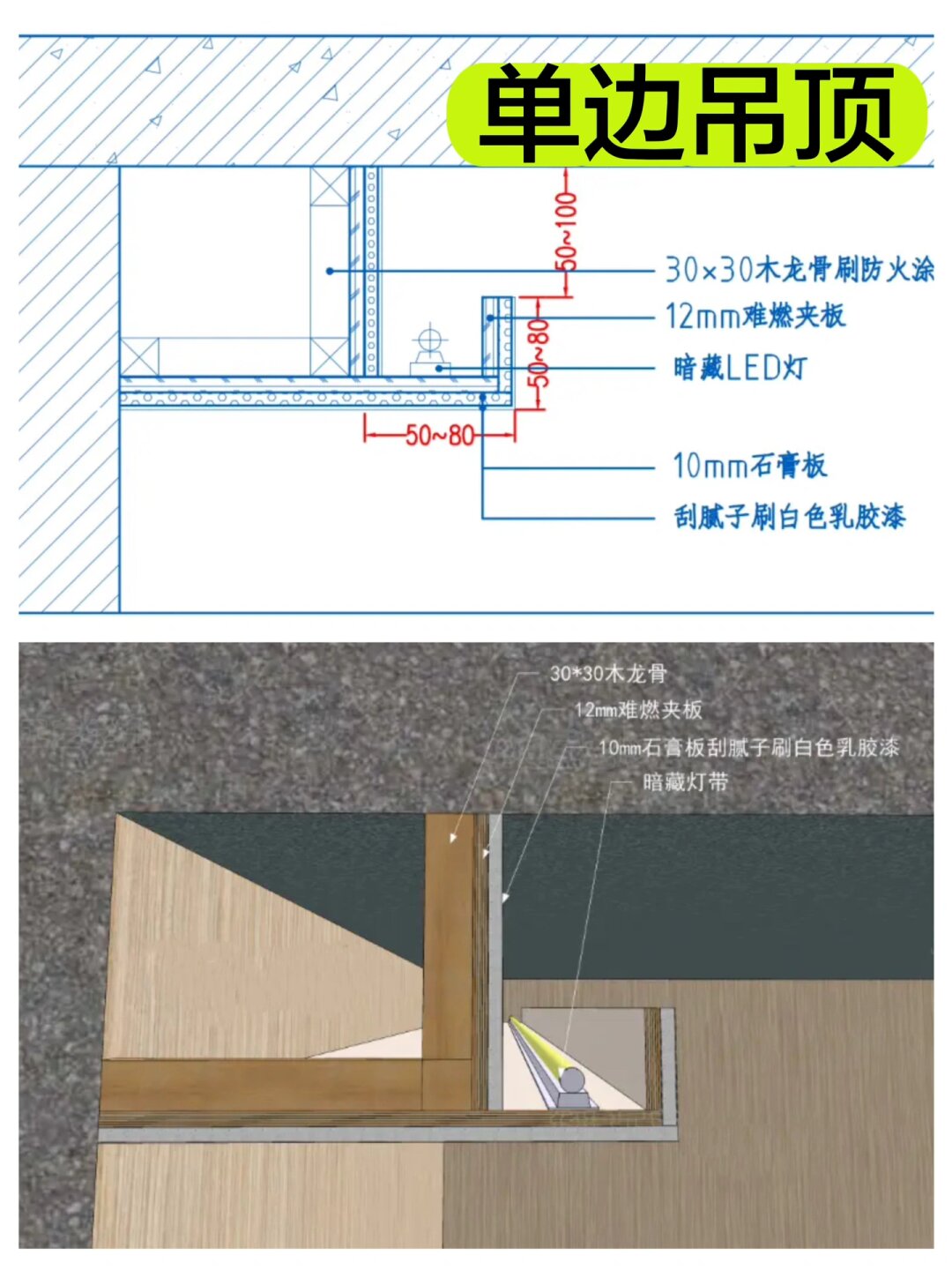吊顶 i 最的七种吊顶方式快来抄作业