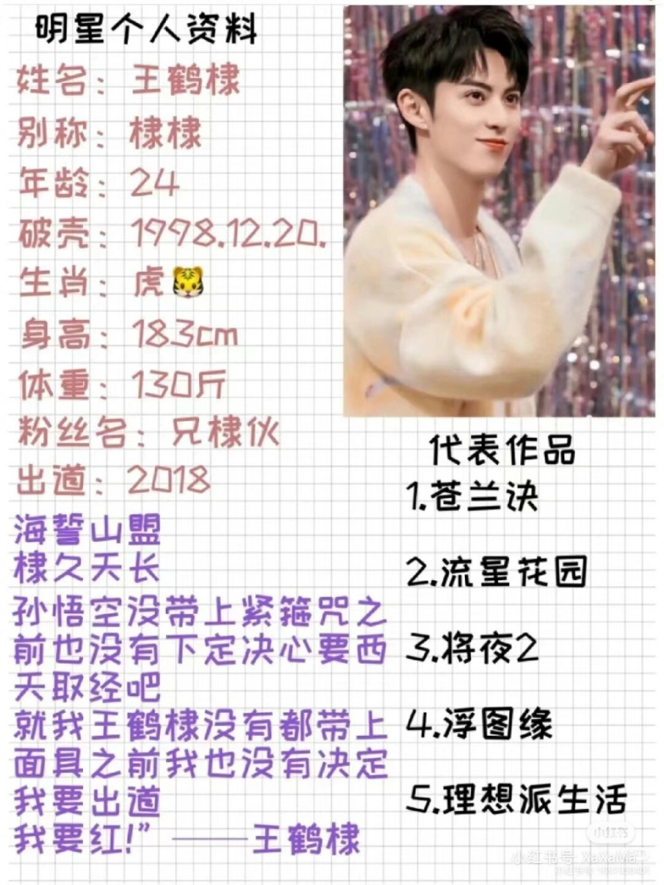 个人简介:介绍男明星的姓名,年龄,出生地,职业等基本信息.