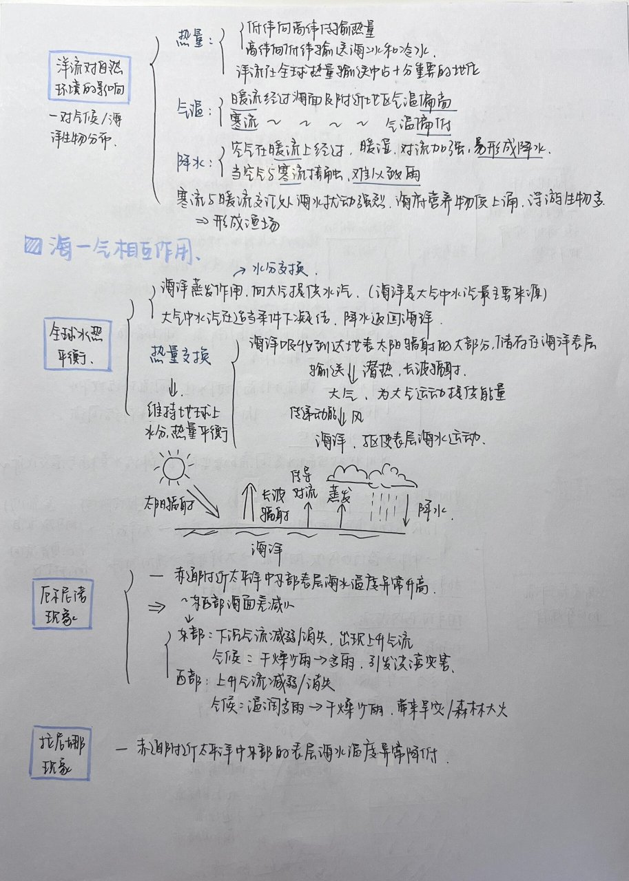 地理水体运动思维导图图片