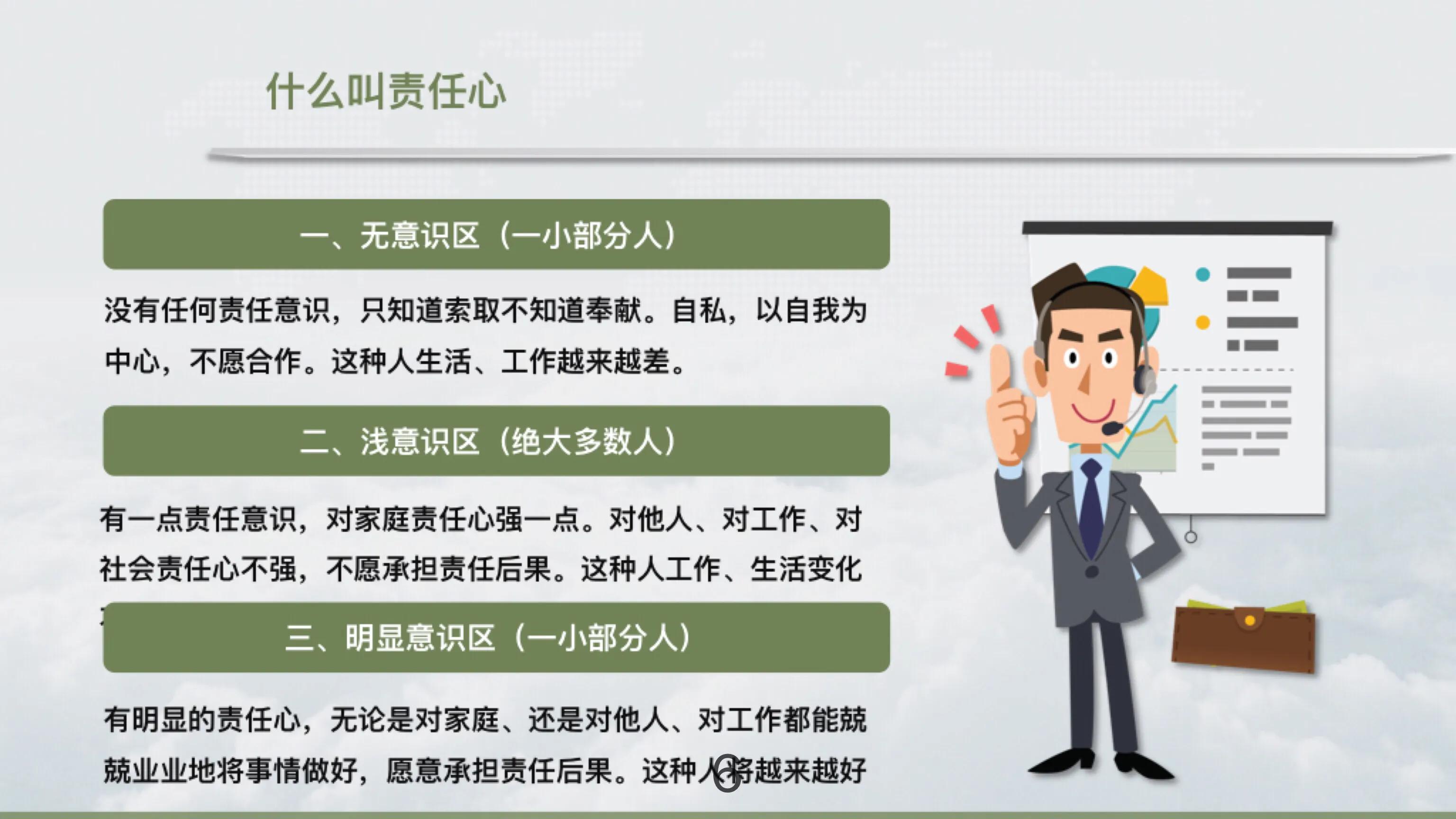 责任心大于能力,三分能力七分责任!这才是员工工作责任心提升