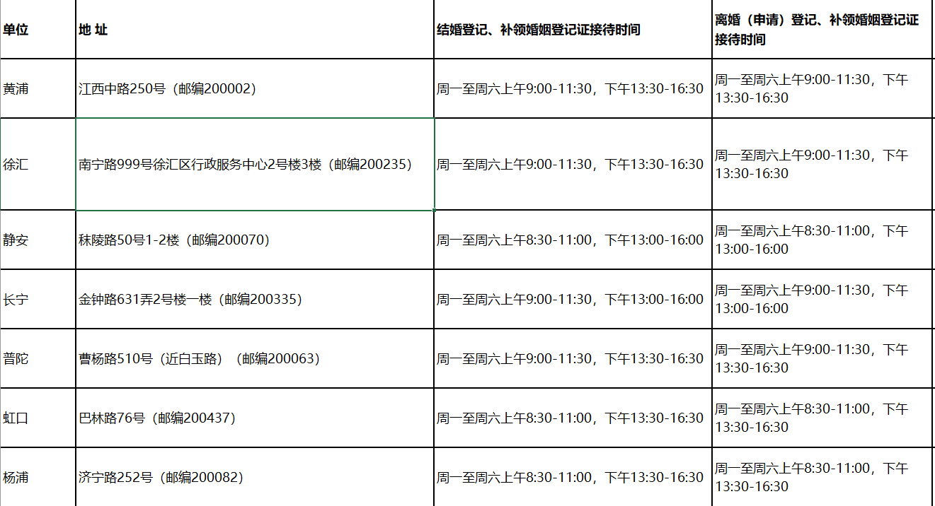 婚姻登记处上班时间图片