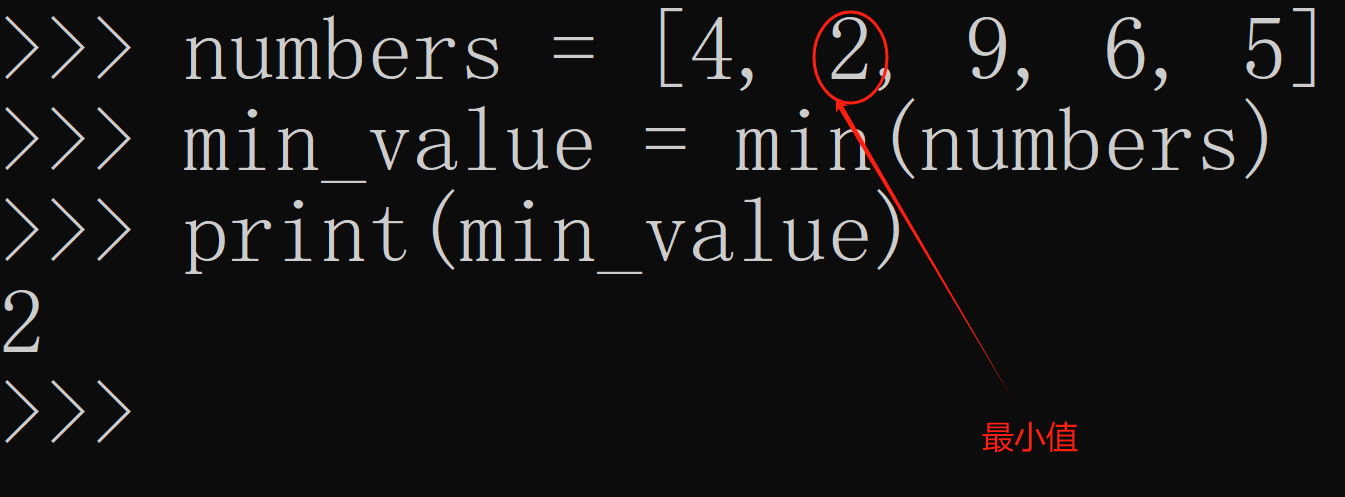 python中min的用法举例