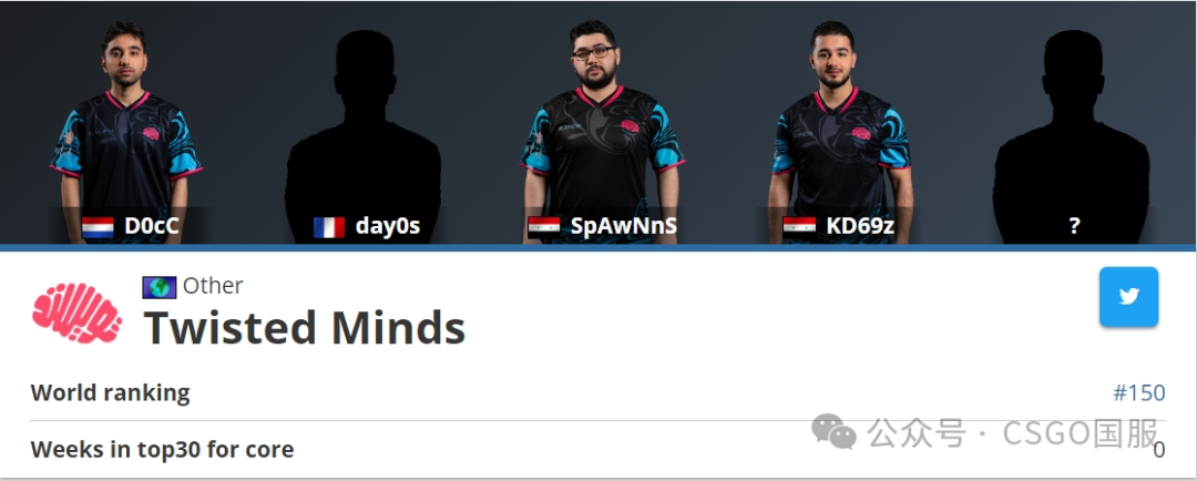 【晋级哥本哈根Major的17支欧洲队确定!昨天10:00亚洲区RMR开战】