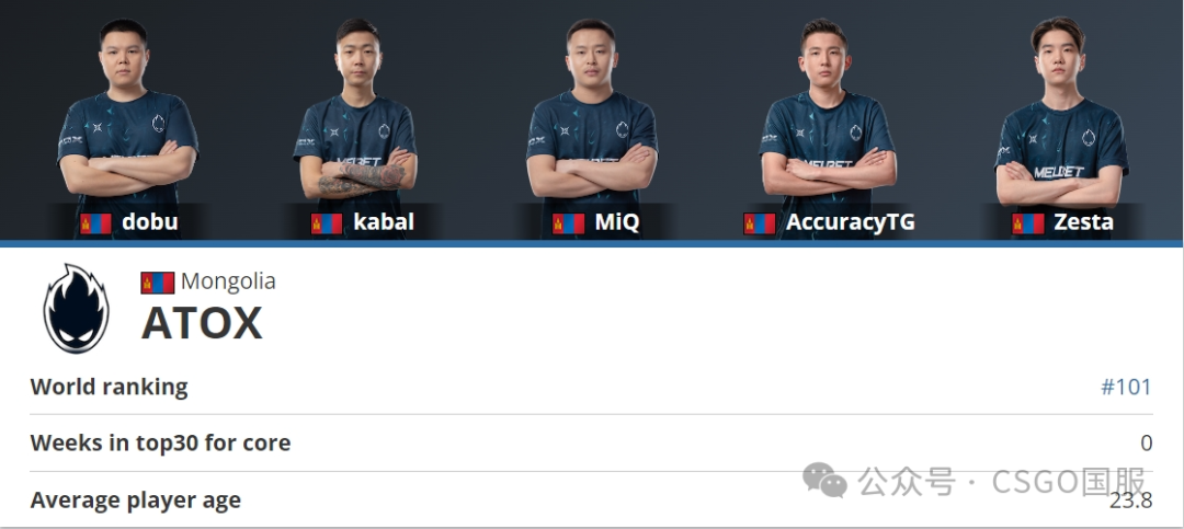 【晋级哥本哈根Major的17支欧洲队确定!昨天10:00亚洲区RMR开战】