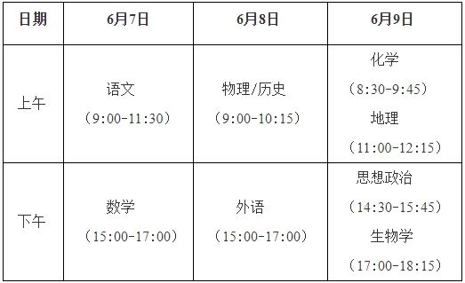 高中选科辅导，郑州高中个性化指导，郑州高考辅导，郑州高中全日制辅导