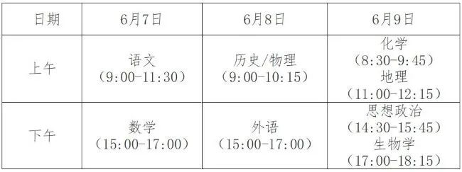 高中选科辅导，郑州高中个性化指导，郑州高考辅导，郑州高中全日制辅导