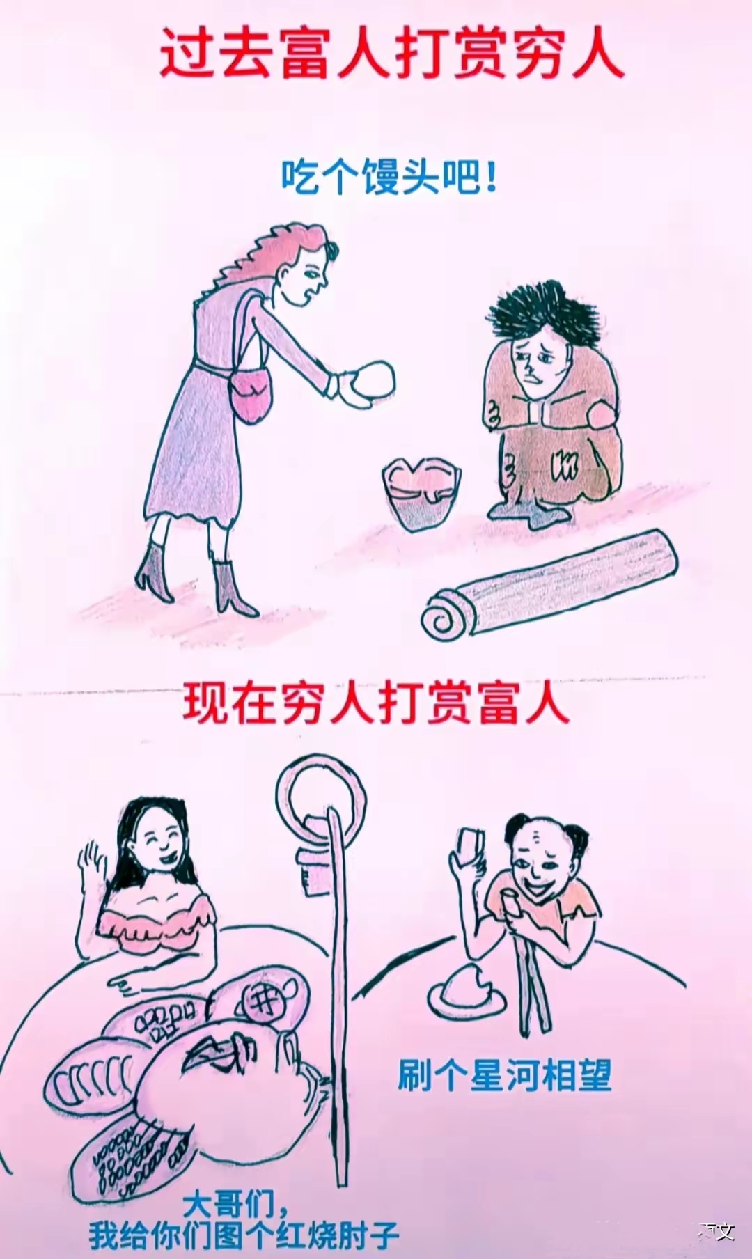 讽刺小漫画:太现实了,过去富人打赏穷人,现在穷人打赏富人