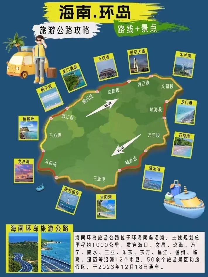 海南环岛旅游公路规划图片