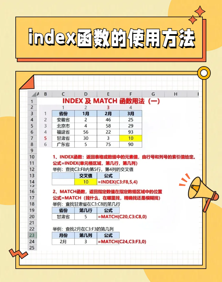 index函数用法详解