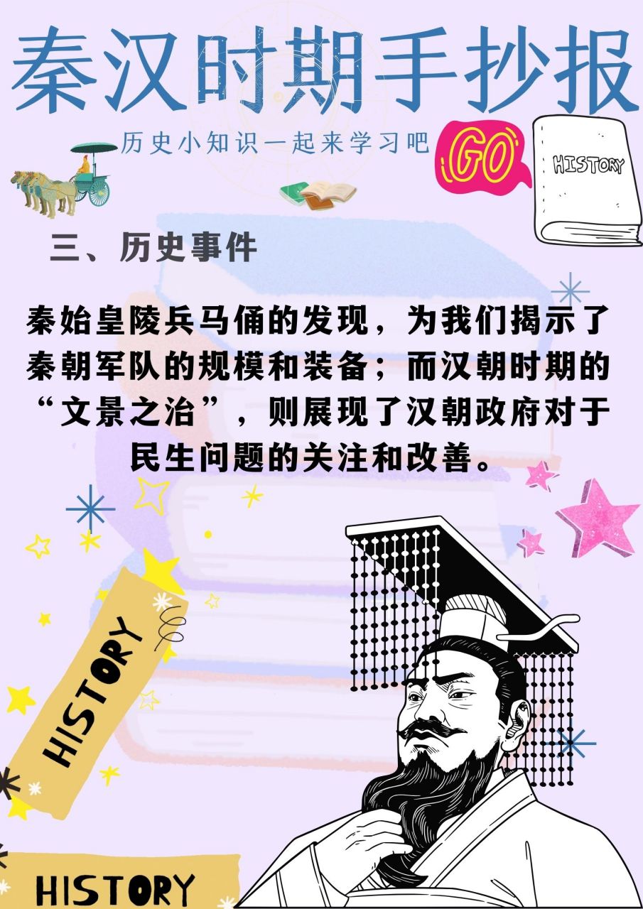 东汉的兴衰手抄报图片